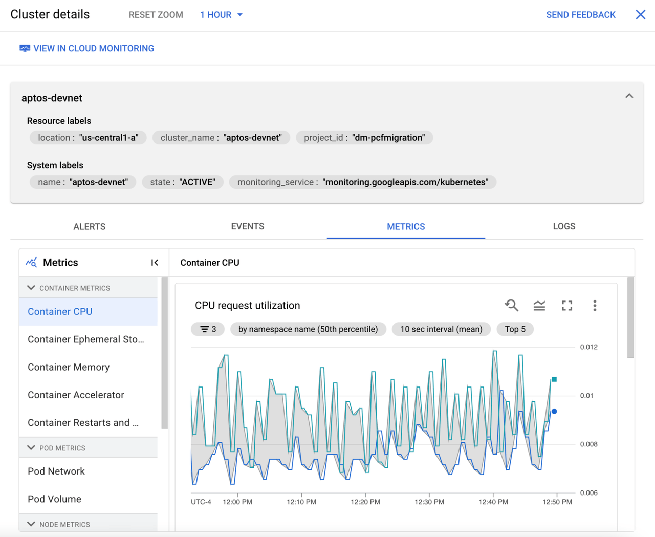 GKE Monitoring metrics screenshot GKE Monitoring metrics screenshot